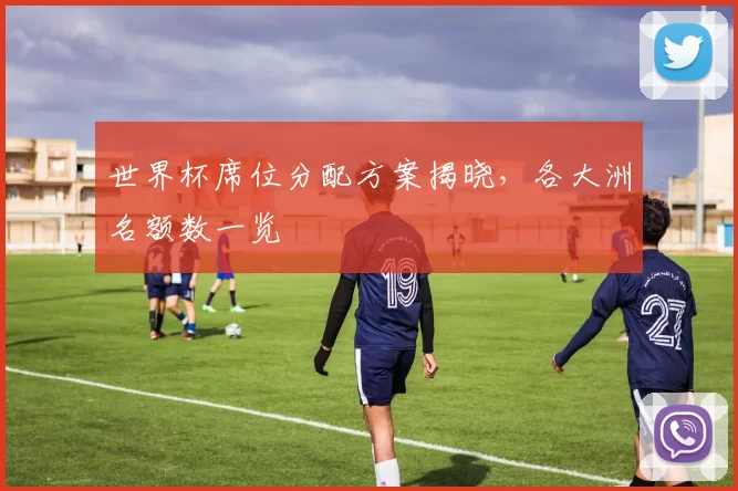 世界杯席位分配方案揭晓,各大洲名额数一览
